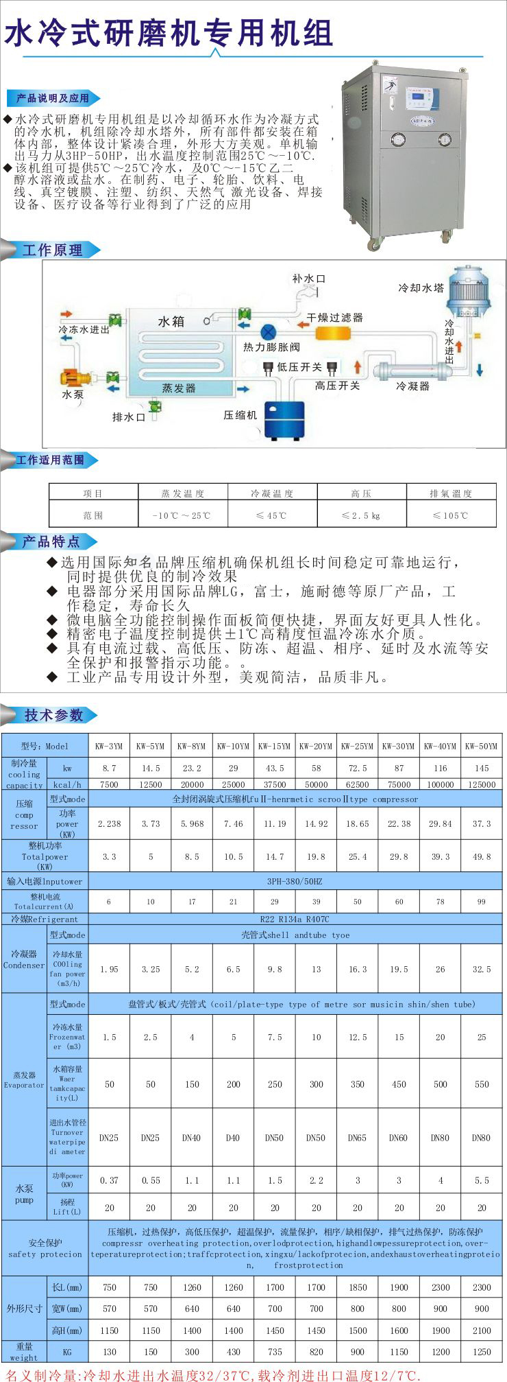 水冷式研磨機(jī)專用機(jī)組